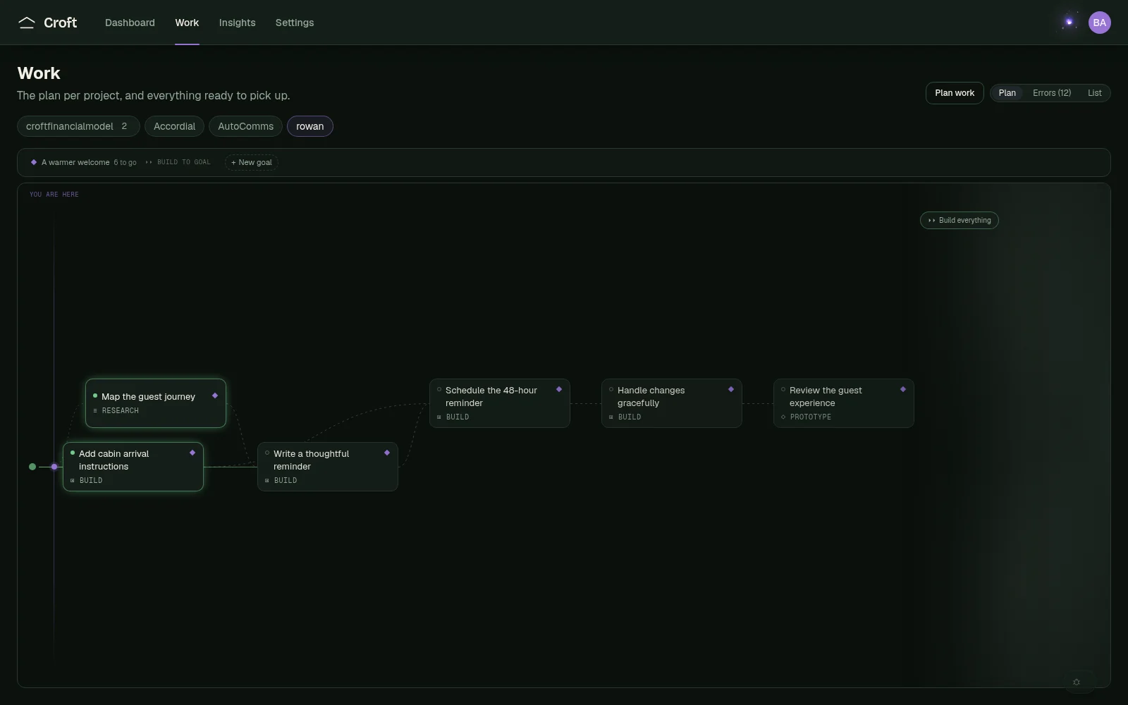 The real Croft work view showing the plan for Rowan's guest experience improvements